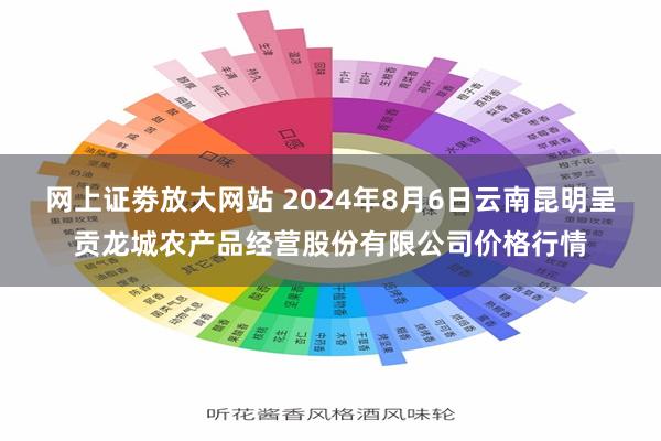 网上证劵放大网站 2024年8月6日云南昆明呈贡龙城农产品经营股份有限公司价格行情