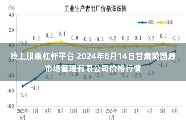 线上股票杠杆平台 2024年8月14日甘肃陇国源市场管理有限公司价格行情