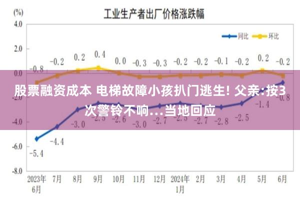 股票融资成本 电梯故障小孩扒门逃生! 父亲:按3次警铃不响…当地回应