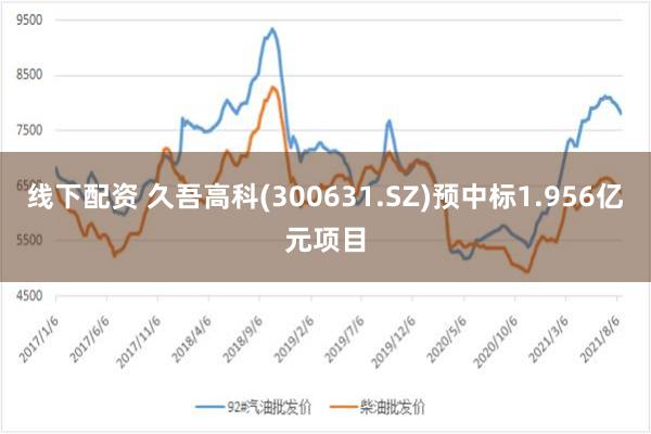 线下配资 久吾高科(300631.SZ)预中标1.956亿元项目